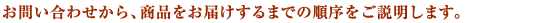 ���䤤��碌���顢���ʤ��Ϥ�����ޤǤν�����������ޤ���