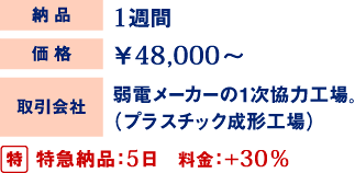 取引会社 価格 納品
