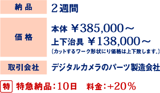 取引会社 価格 納品